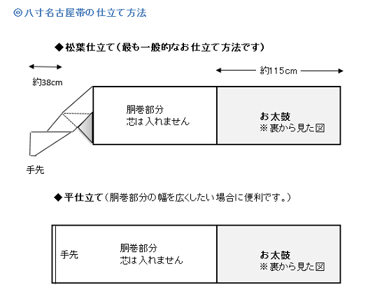 八寸仕立て