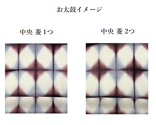 桐生織絞り