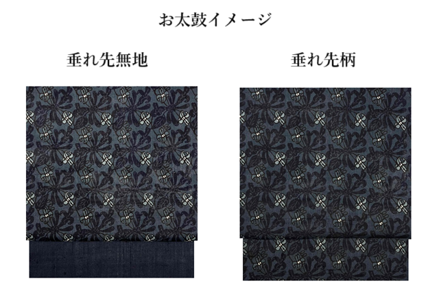 城間栄順　藍型