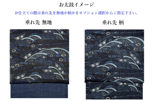 城間栄順　藍型