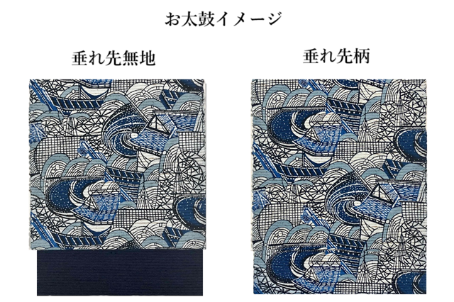 玉那覇有公 紅型染